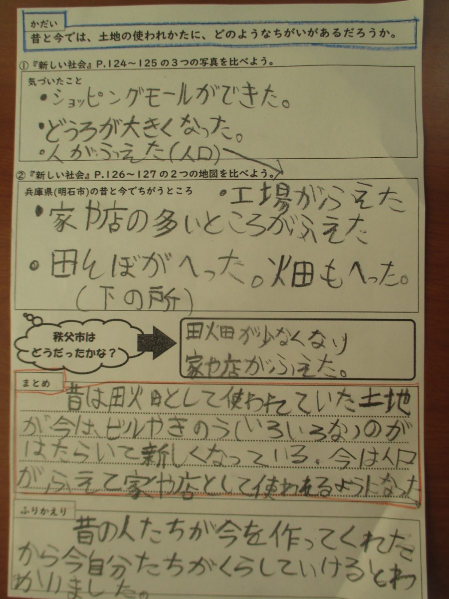 秩父市立西小学校