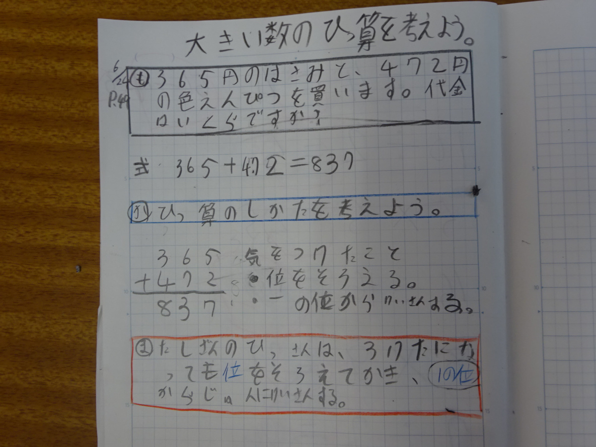 秩父市立原谷小学校